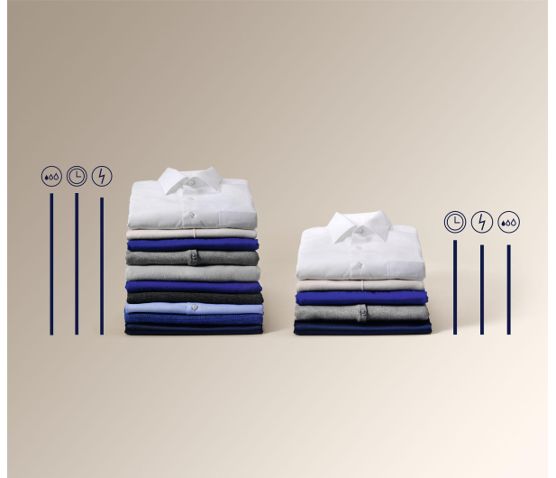 Pralka Electrolux EWS6406BP SensiCare 600 Slim 6kg 1000obr SensiCare SoftPlus Eco TimeManager - 1363945 - zdjęcie
